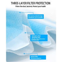 Disposable 3 Layers Face Mask - Pack of 10