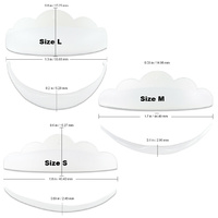 Small Pads