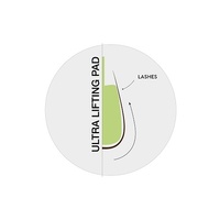 RefectoCil NEW Lash Lift Ultra Kit