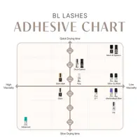 BL Lashes Lily Glue