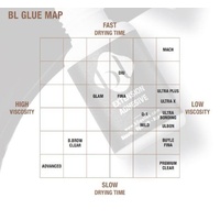 BL MACH Glue 5g