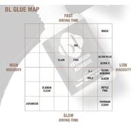 BL Ultra Plus 10g  Glue Combo Pack